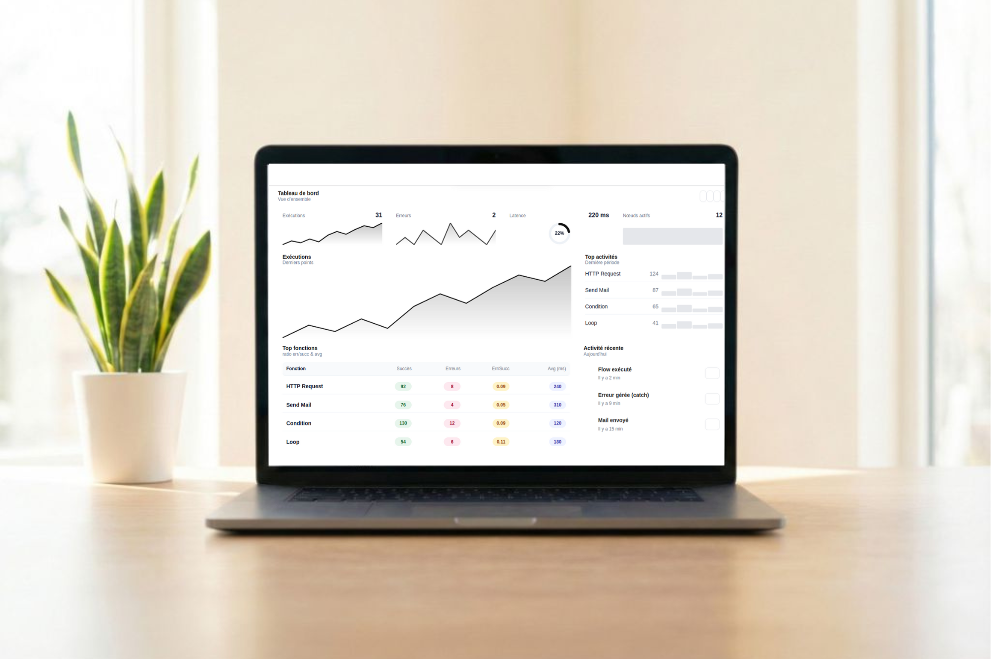 Workflow Builder Interface